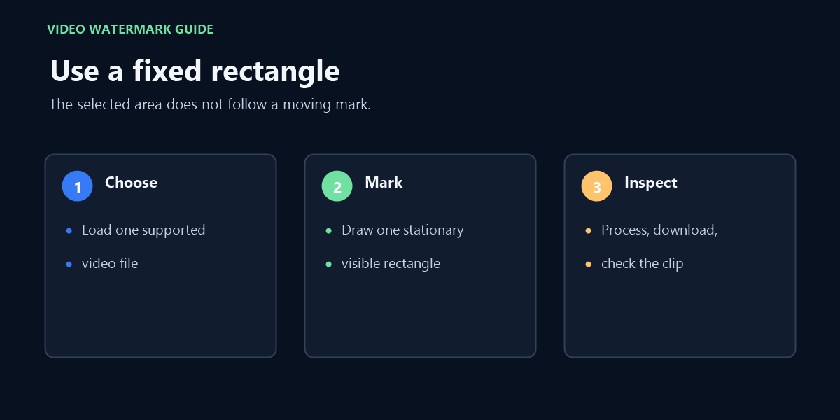Select a tight stationary area and inspect several moments of the processed clip.