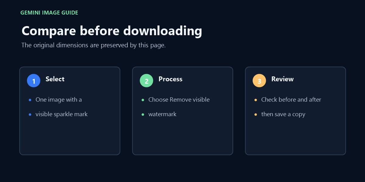Compare the original and processed image before downloading the result.